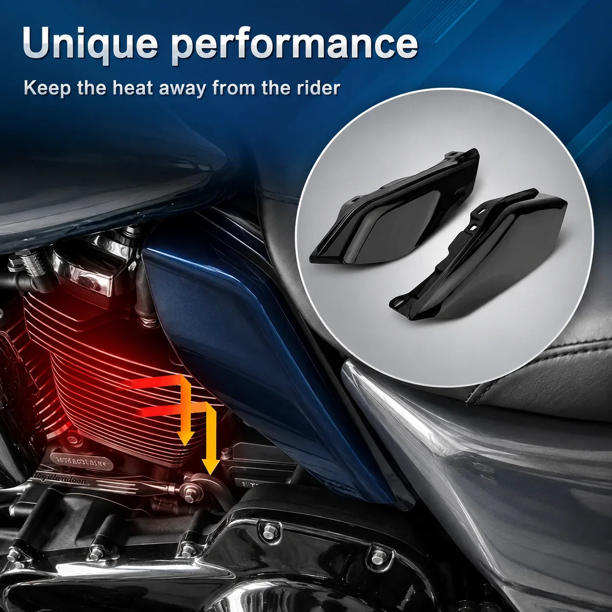 HeatFlow Mid-Frame Deflectors