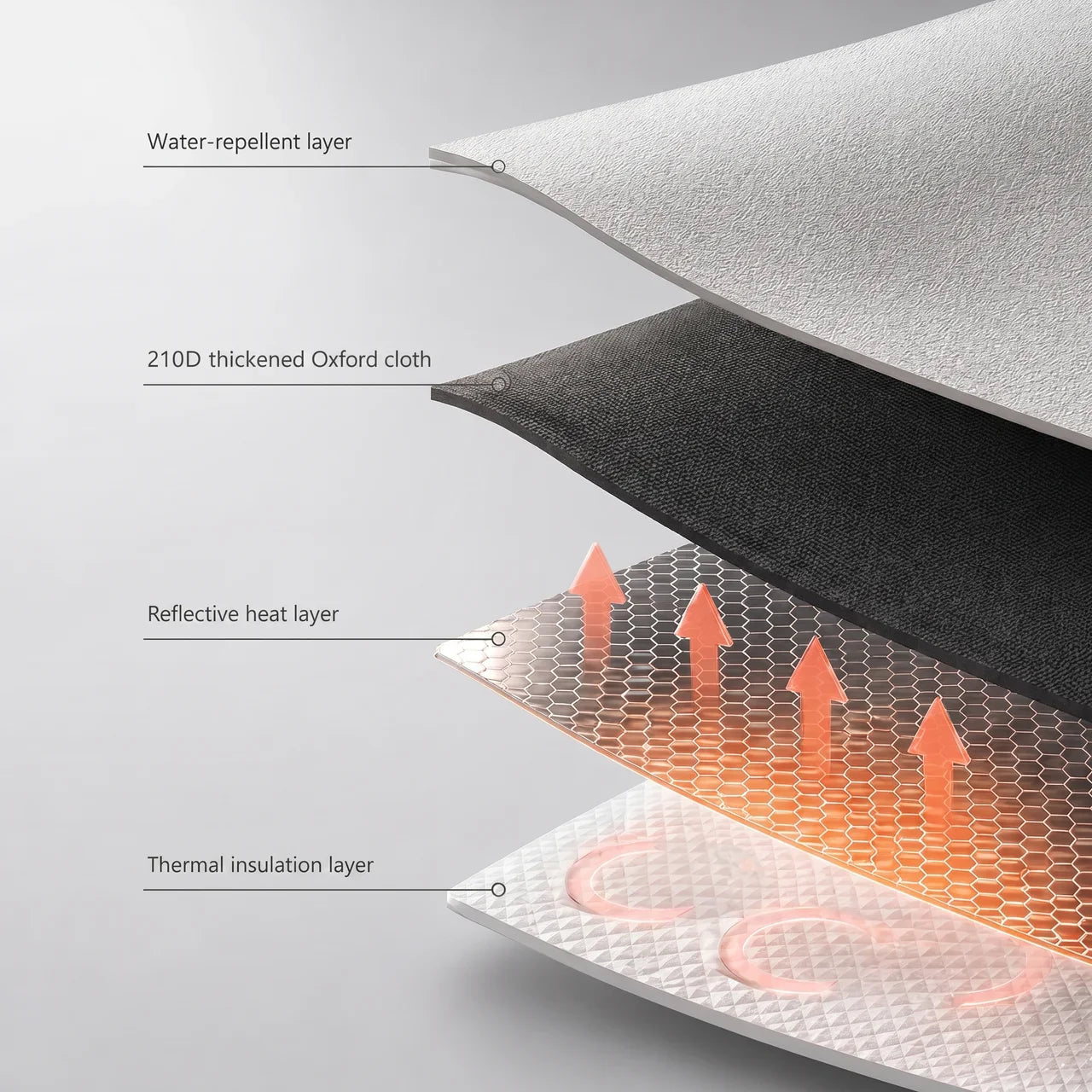 210D Oxford Motorcycle Seat Cover