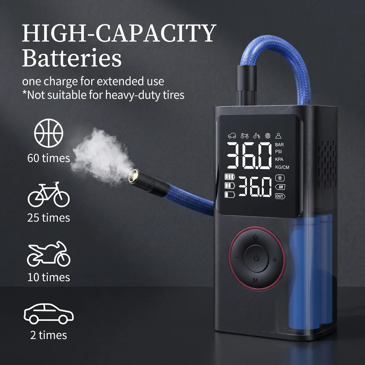 150 PSI Portable Tire Inflator